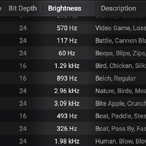 Brightness levels