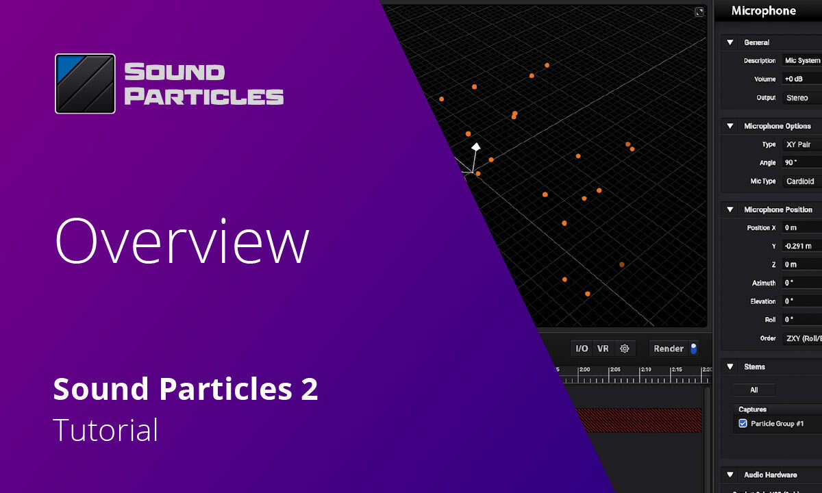 Particle two. Sound particles. particles группа. sound particles интерфейс. sound particles - density.